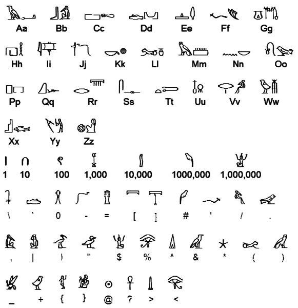 File:Goa'uld alphabet.png