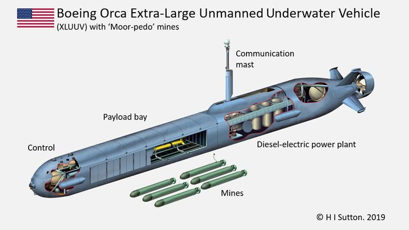 File:Orca-minelayer.jpg